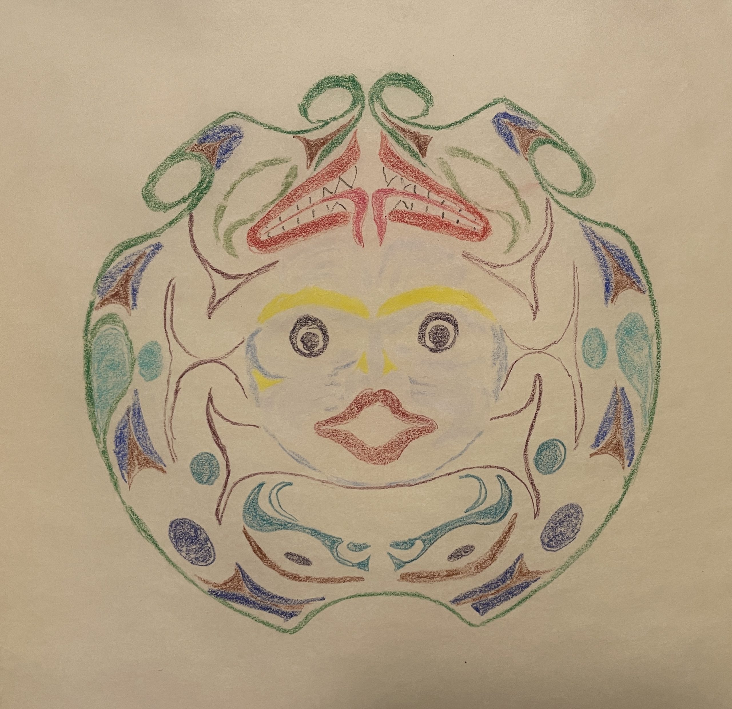 Notes on a ‘relationship Rose reading’